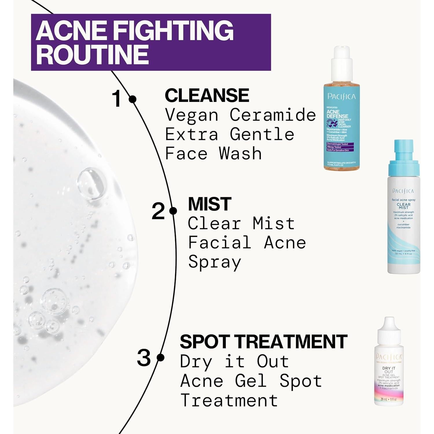 Gel Secante para Acné Pacifica 2% Ácido Salicílico 45g