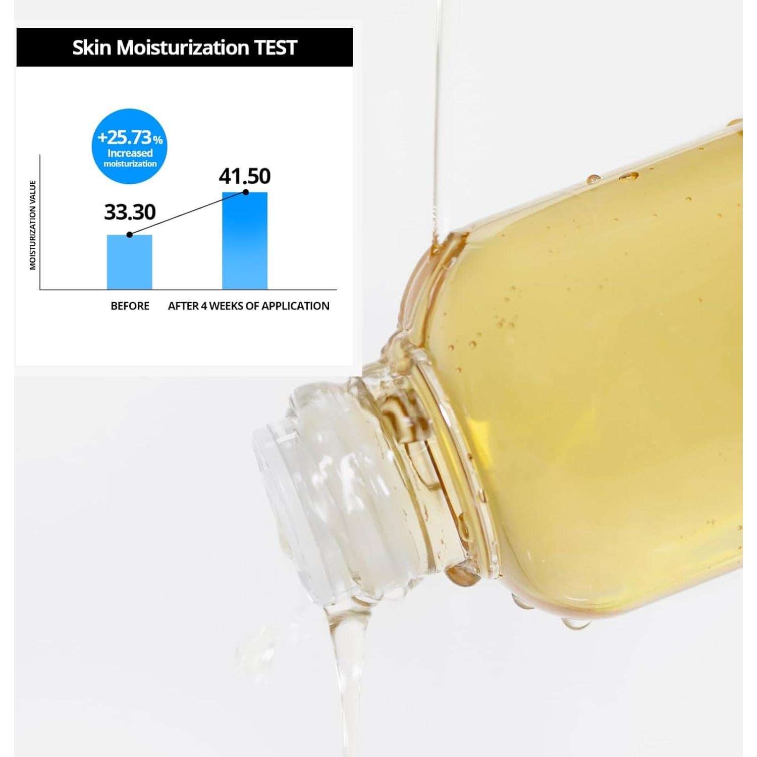 Tónico Facial Hidratante Bonajour Propolis 150ml - Piel Sensible