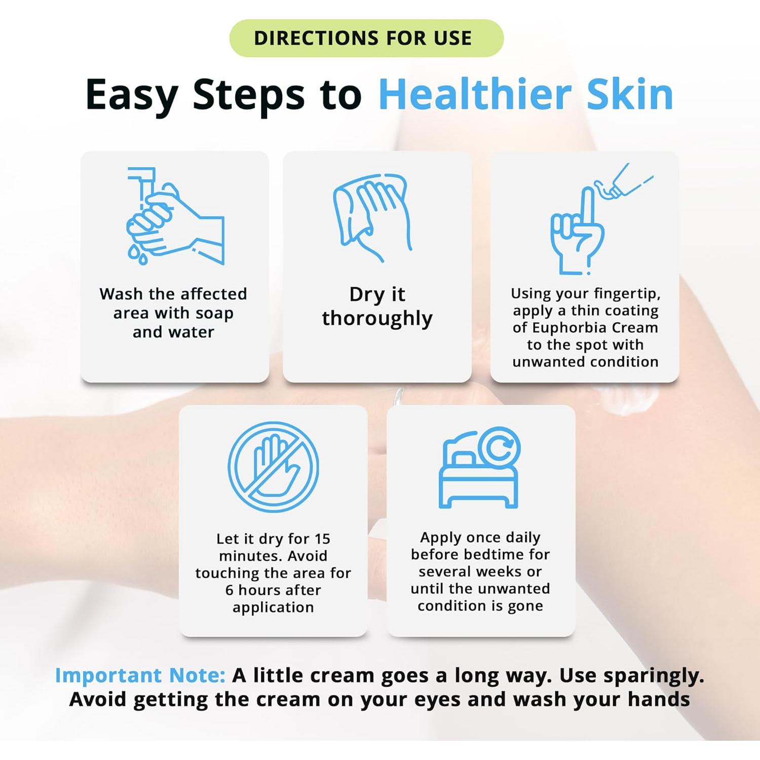 Crema de Euphorbia PhytoMedx 2g - Cuidado Piel Dañada Sol