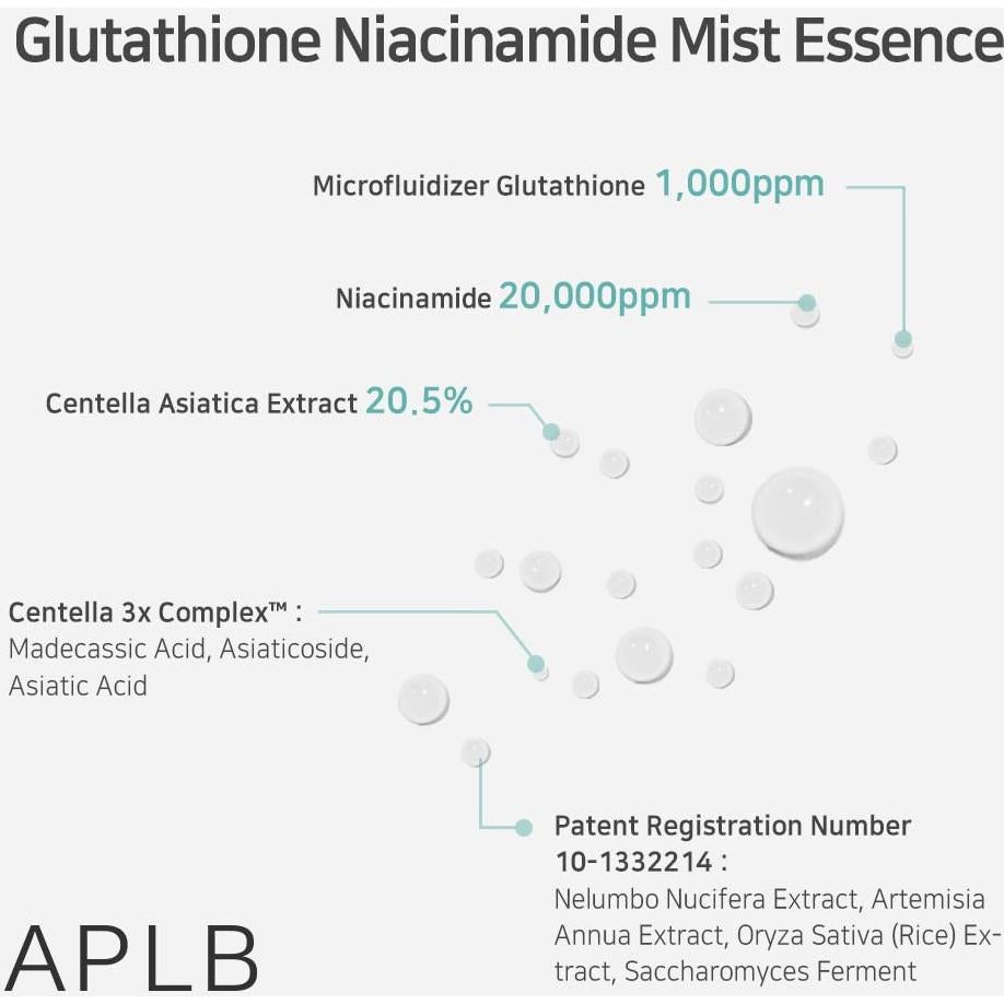 Esencia en Mist APLB Glutatión Niacinamida 105.2 ml