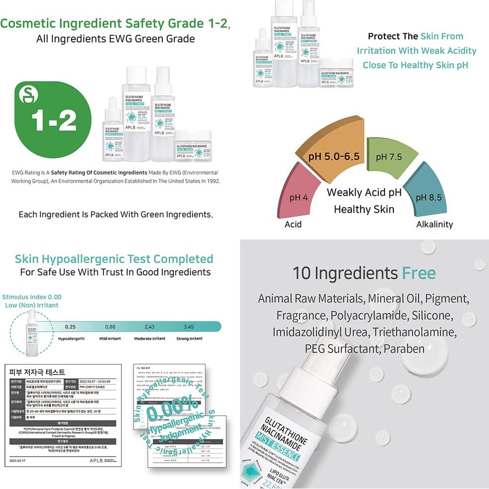 Esencia en Mist APLB Glutatión Niacinamida 105.2 ml