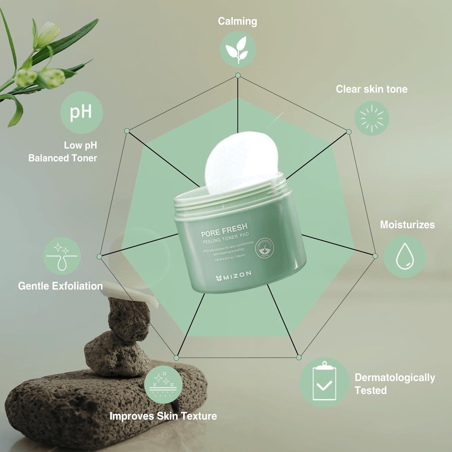 MIZON Almohadillas Exfoliantes Tónicas AHA BHA PHA 60 PCS