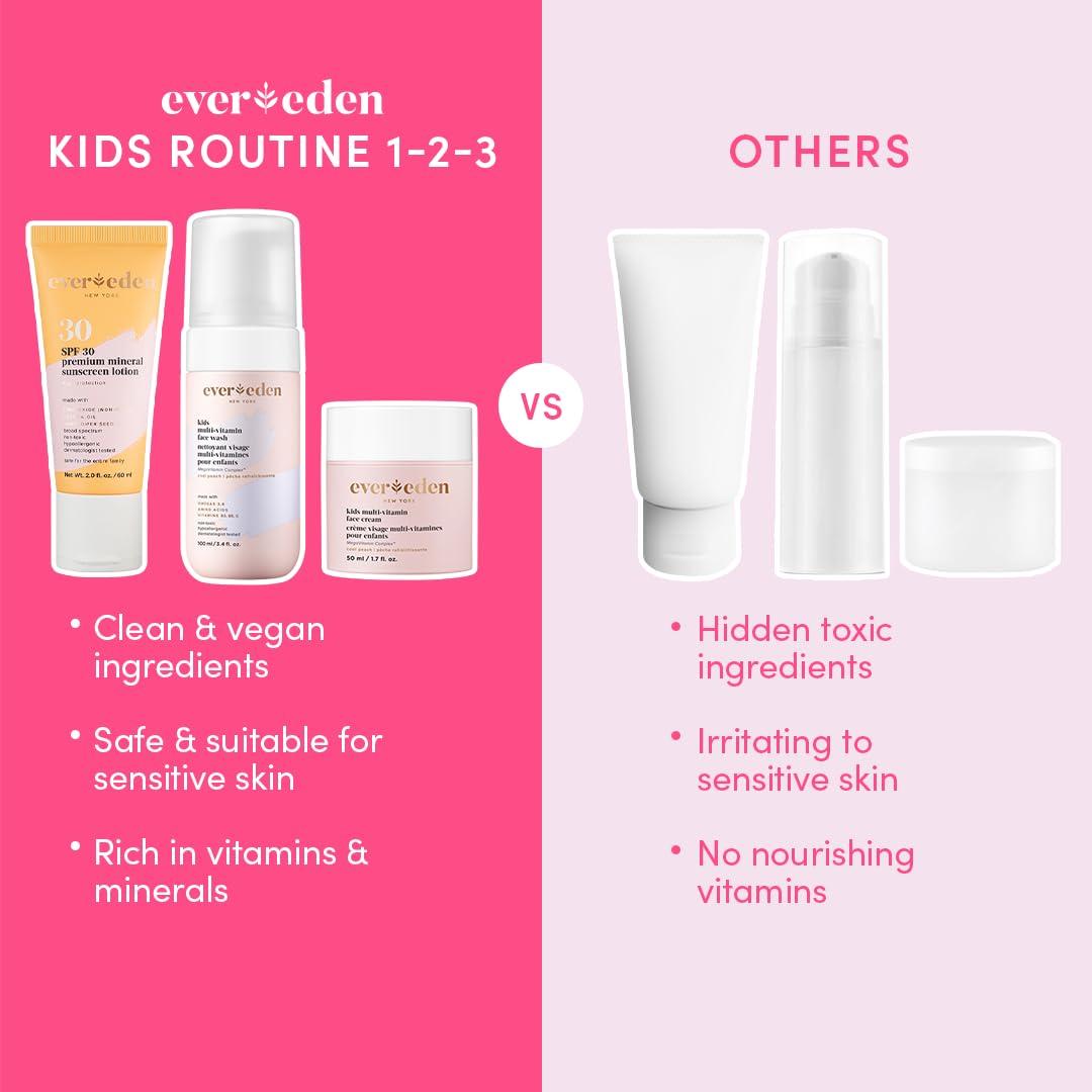 Set de Cuidado Facial para Niños Evereden - Hidratante SPF 30