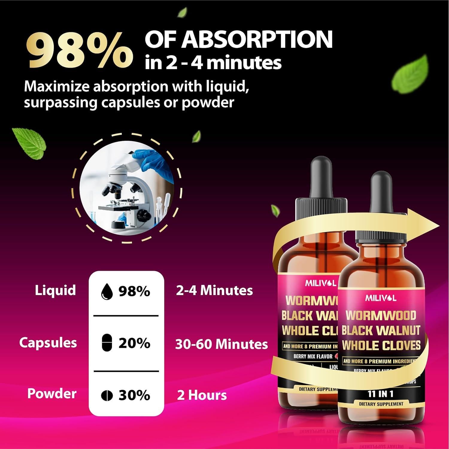 Gotas Líquidas Milivol 11en1 Ajenjo y Nuez Negra 60ml