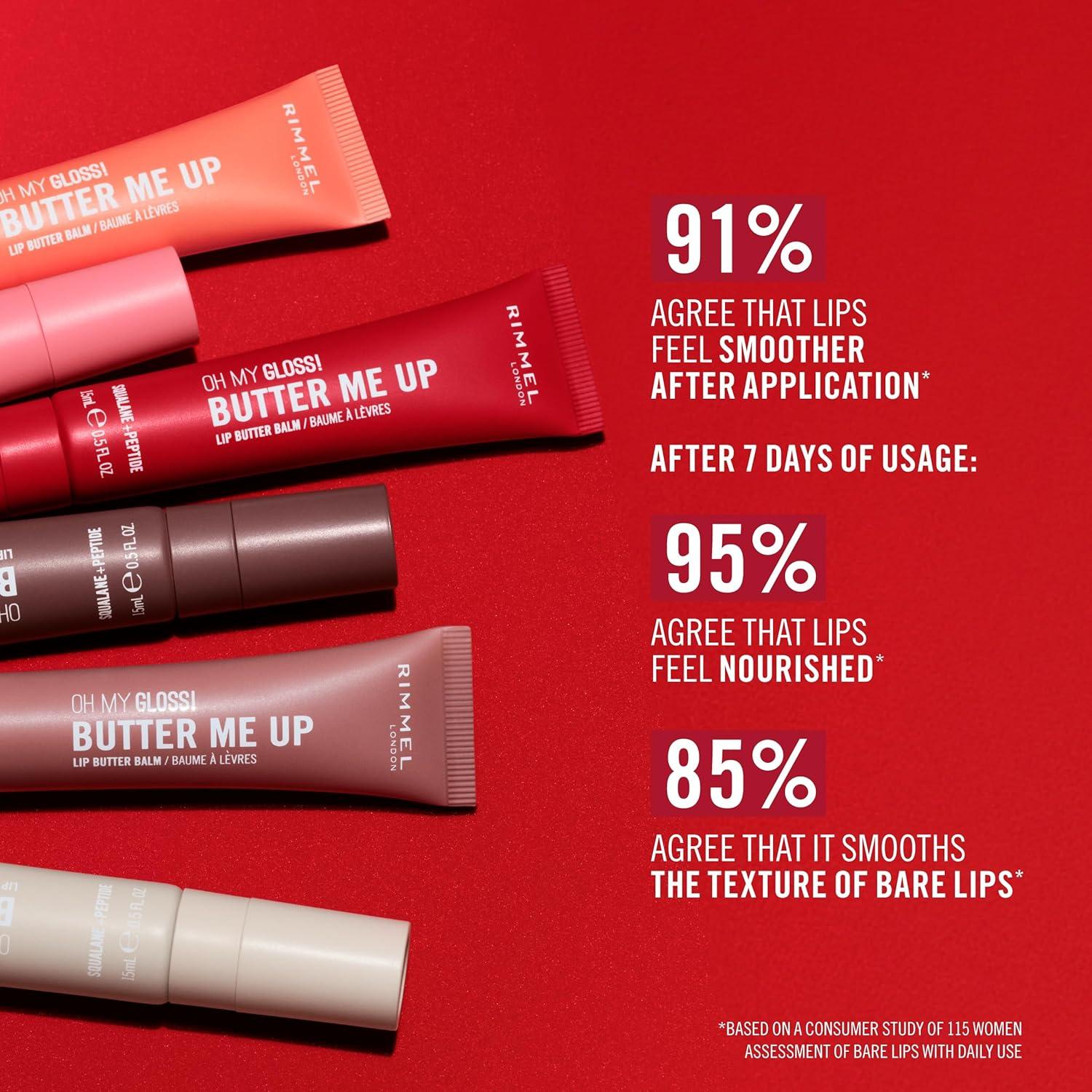 Bálsamo Labial Rimmel London Oh My Gloss 002 Latte Delight 20g