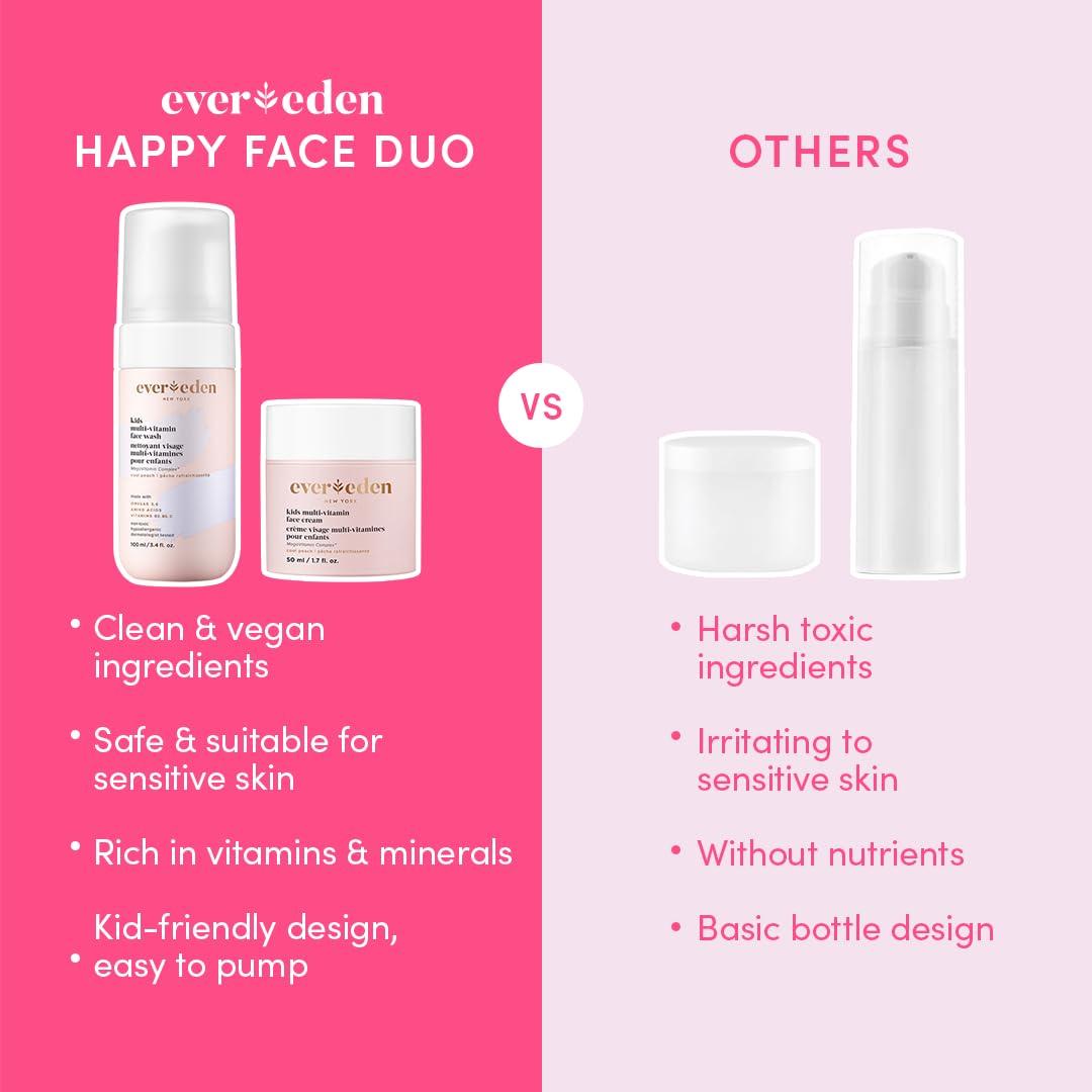 Set de Cuidado Facial para Niños Evereden - Limpiador y Crema Hidratante Vegana 48g