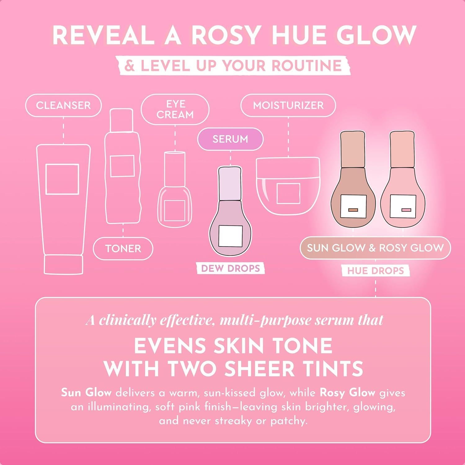 Glow Recipe Suero Facial Tinte Brillo Rosado 40ml - Iluminador