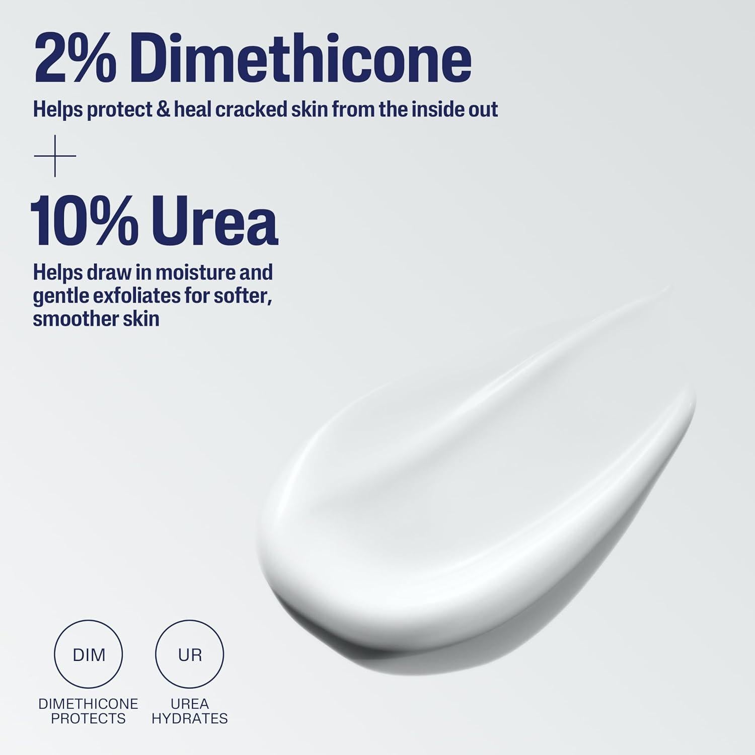 Loción Reparadora Cetaphil 473 ml para Piel Agrietada