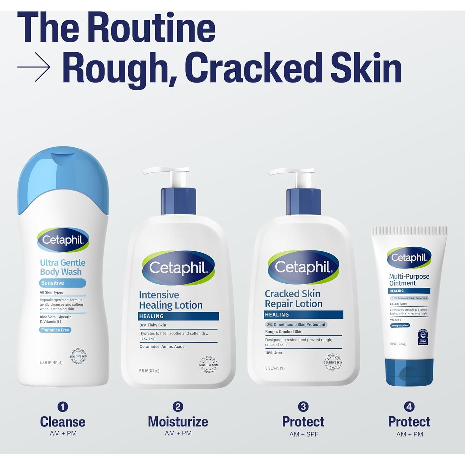 Loción Reparadora Cetaphil 473 ml para Piel Agrietada