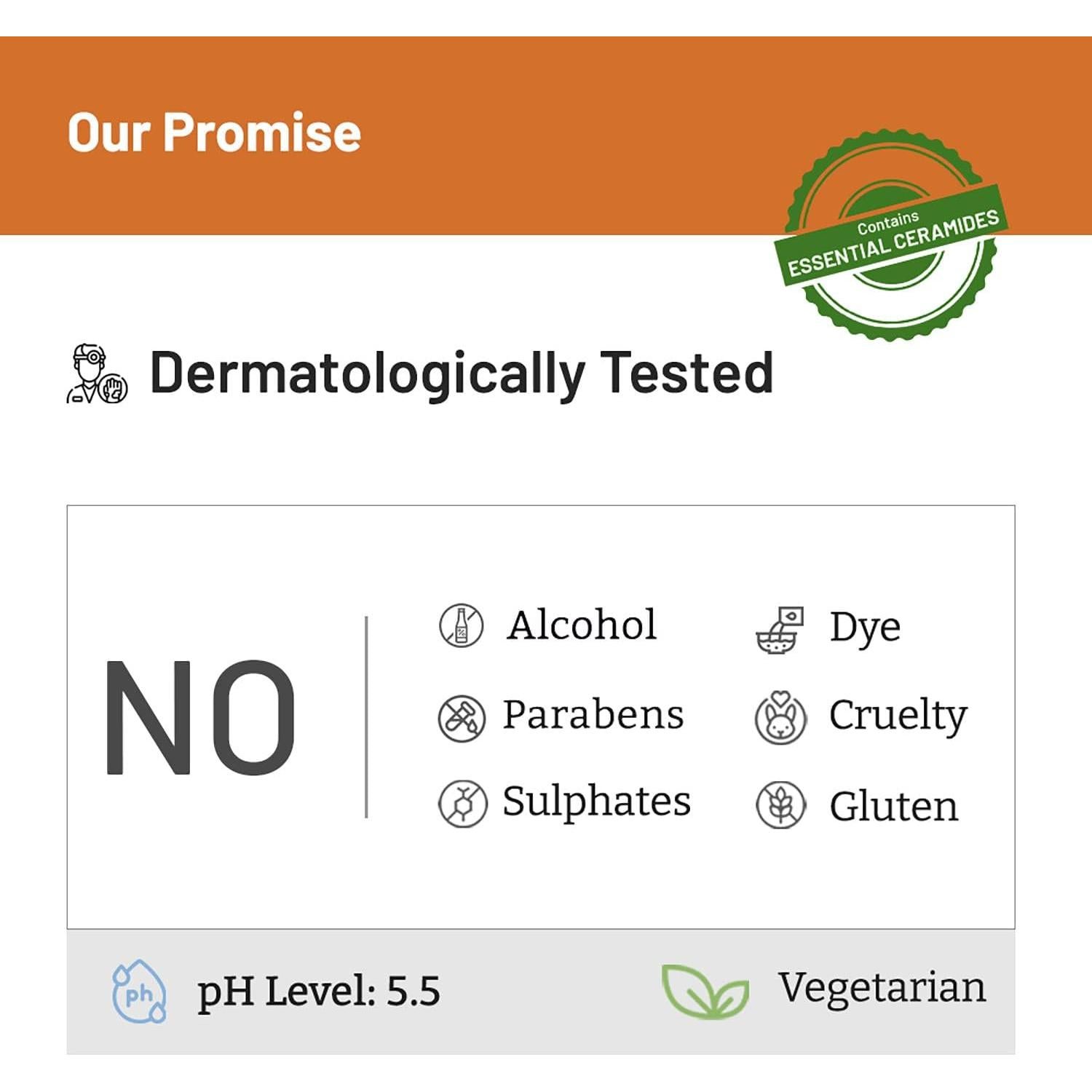 Loción Corporal AHA 5% Niacinamida y Manteca de Karité 236ml