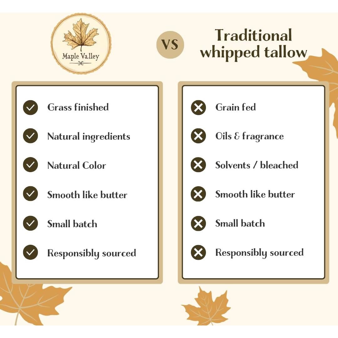 Bálsamo de Sebo Batido Maple Valley 113.4 g Sin Fragancia