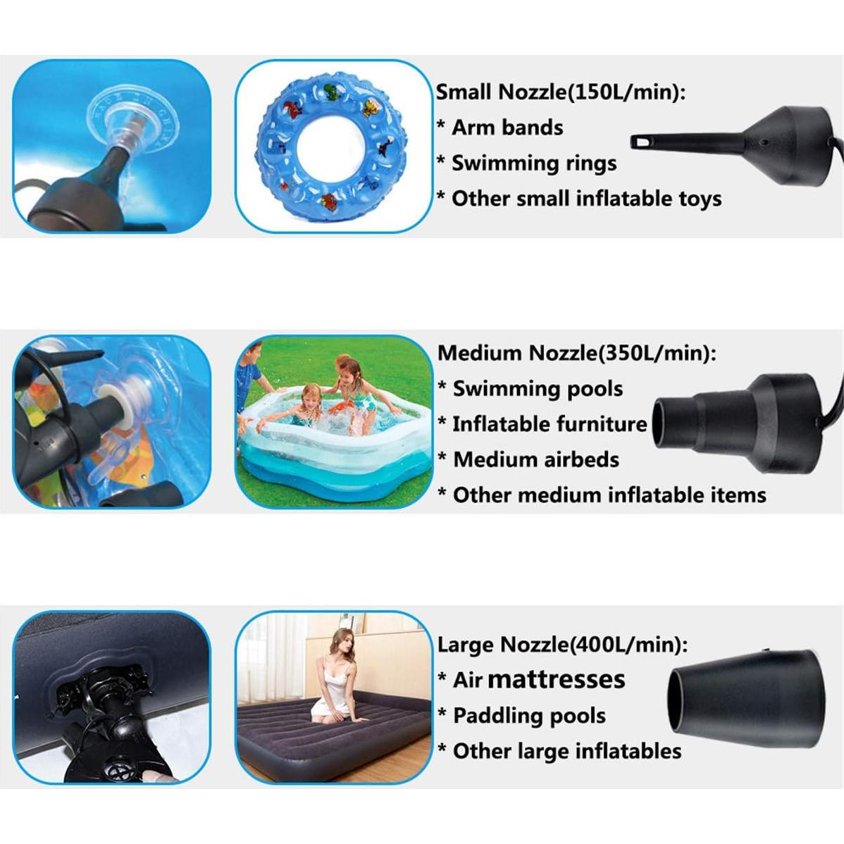 BOMPOW Bomba de Aire Eléctrica 130W Inflables Rápida Negra