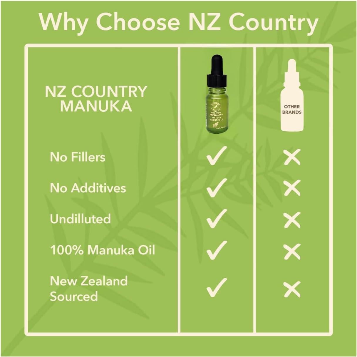 Aceite de Manuka Puro 10ml Gault Enterprises - Cuidado Natural