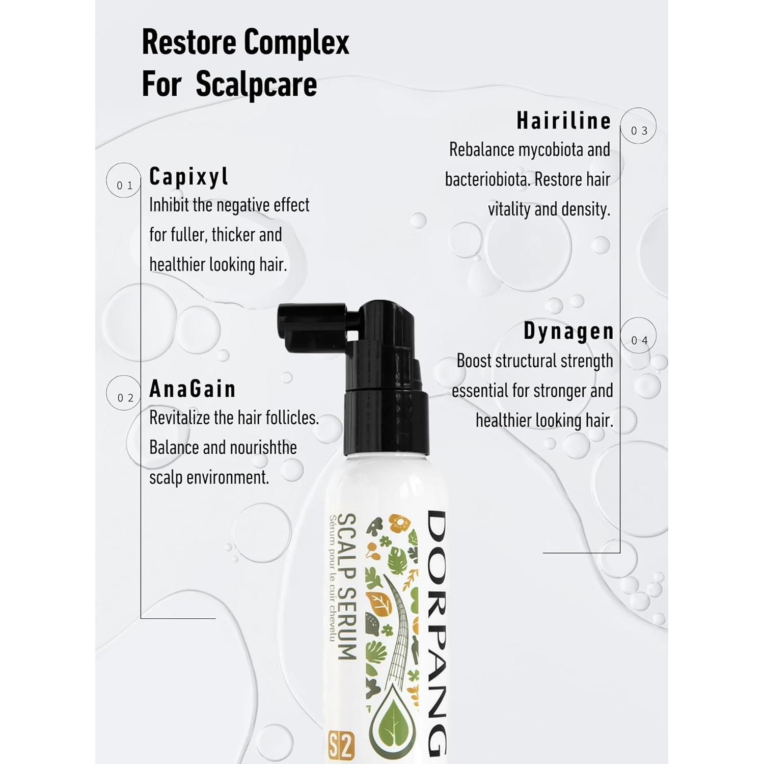 Suero Capilar DORPANG 59 ml - Nutre y Fortalece el Cuero Cabelludo