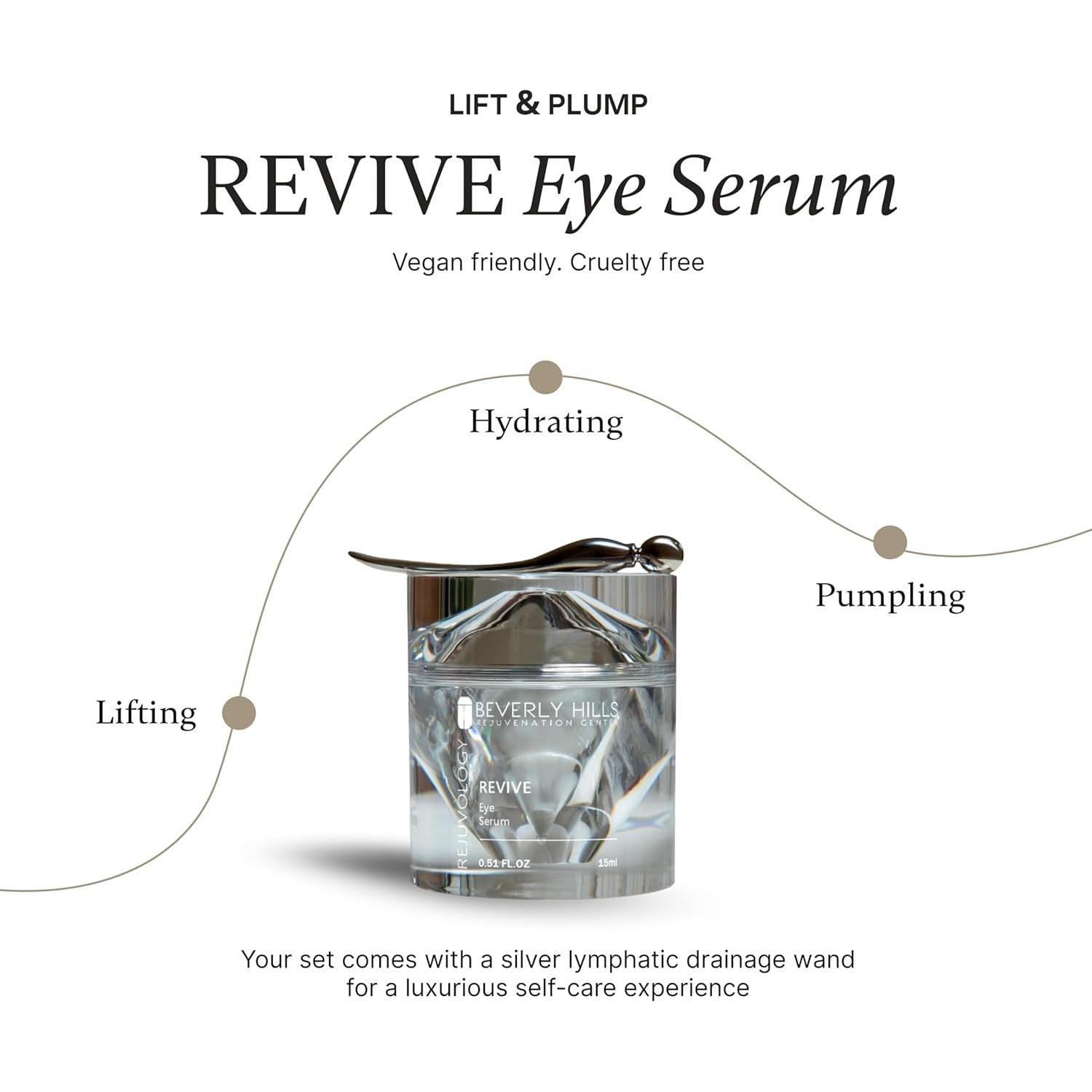 Suero para Ojos Rejuvology Revive Beverly Hills 15 ml - Reduce Ojeras