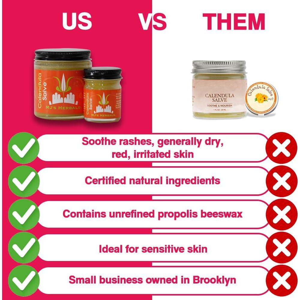 Ungüento de Caléndula MJ's Herbals 113.4 g - Balsamo Calmante