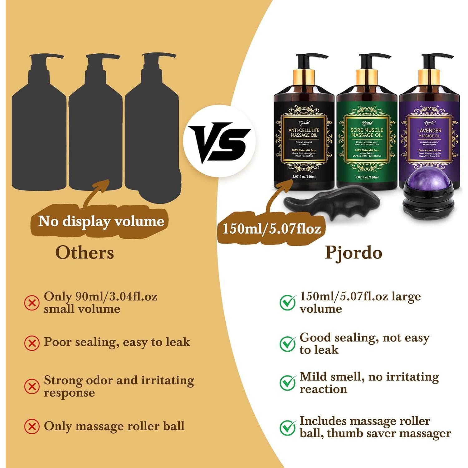 Kit de Masaje Pjordo: 3 Aceites Relajantes + Herramientas