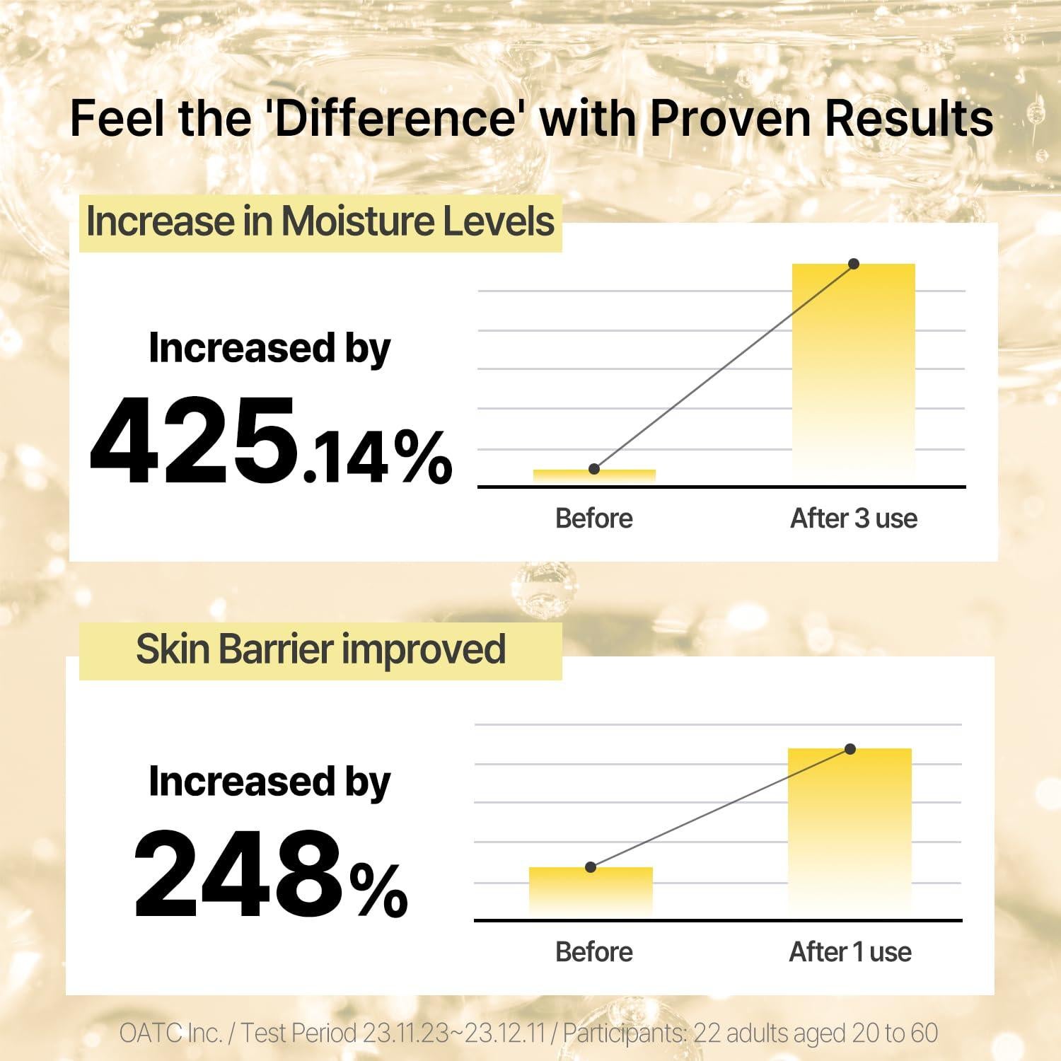 Crema Iluminadora C'NEW LAB 50ml - Nutrición Profunda Piel Radiante