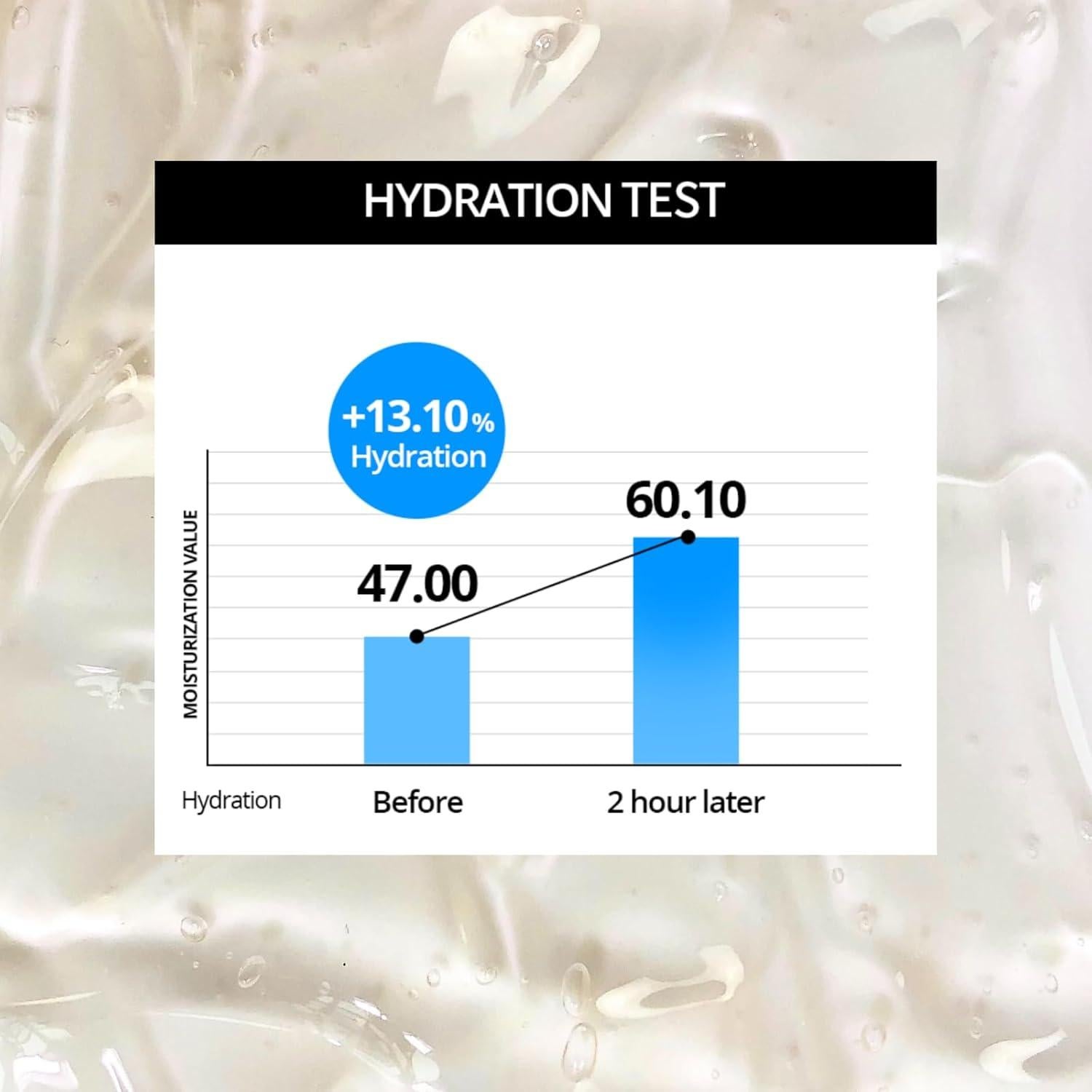 Suero de Propóleo Bonajour 103.5 ml - Gel Calmante Piel Sensible