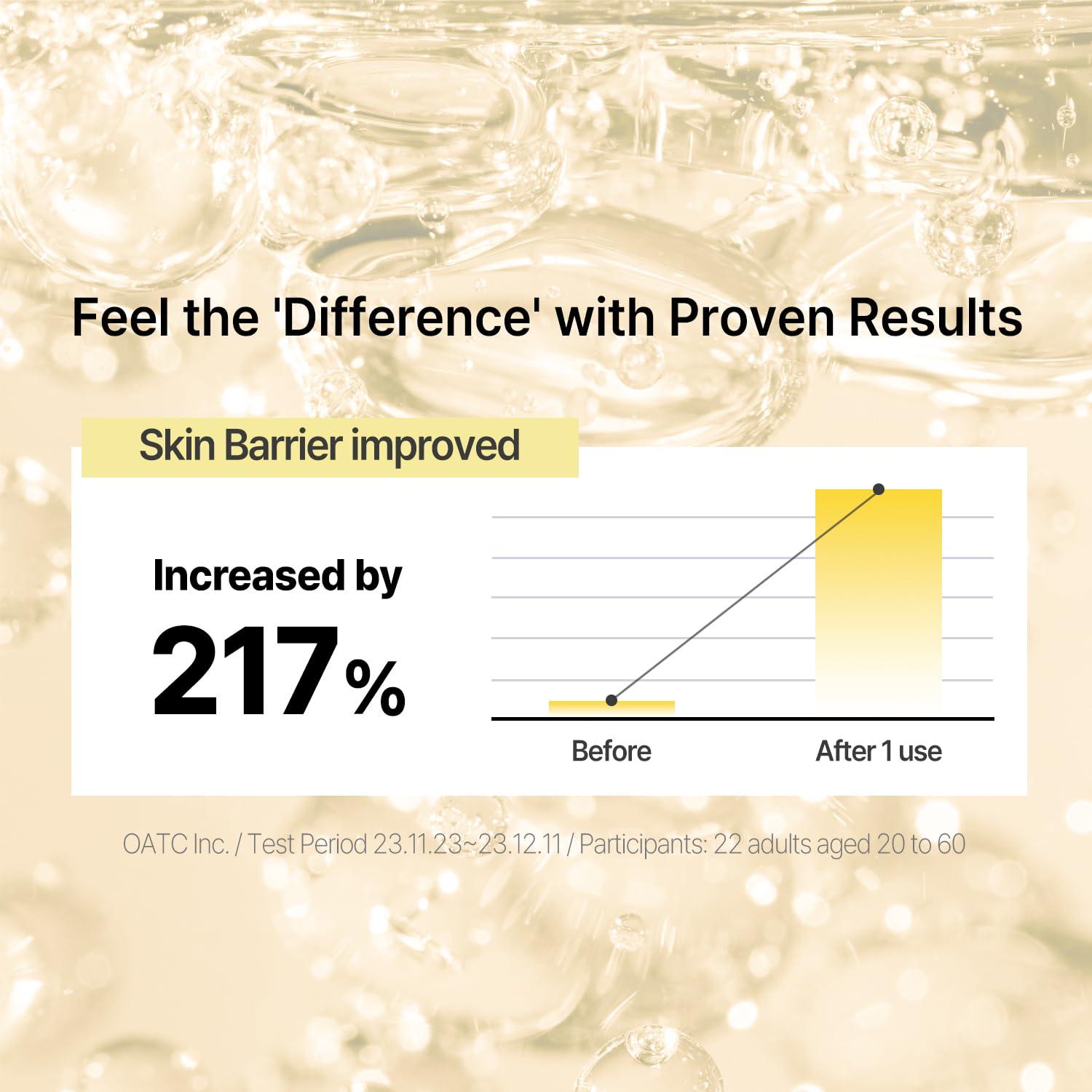 C'NEW LAB Almohadillas Faciales Propolis Glow 70 Unidades