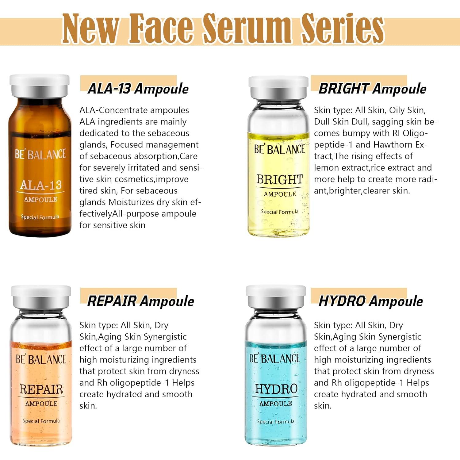 Suero Facial Total Upgrade ZEVOFIUR - Ampollas ALA 5 Unidades