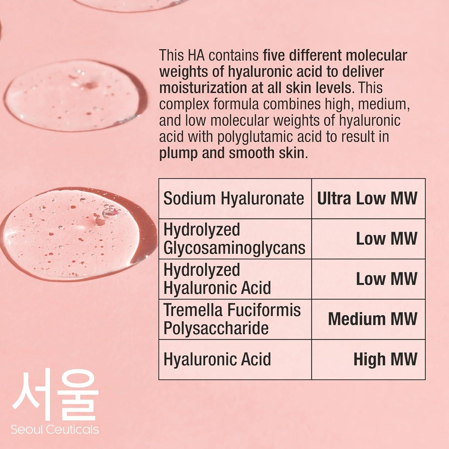 Suero de Ácido Hialurónico SeoulCeuticals 30ml - Centella y Propóleos