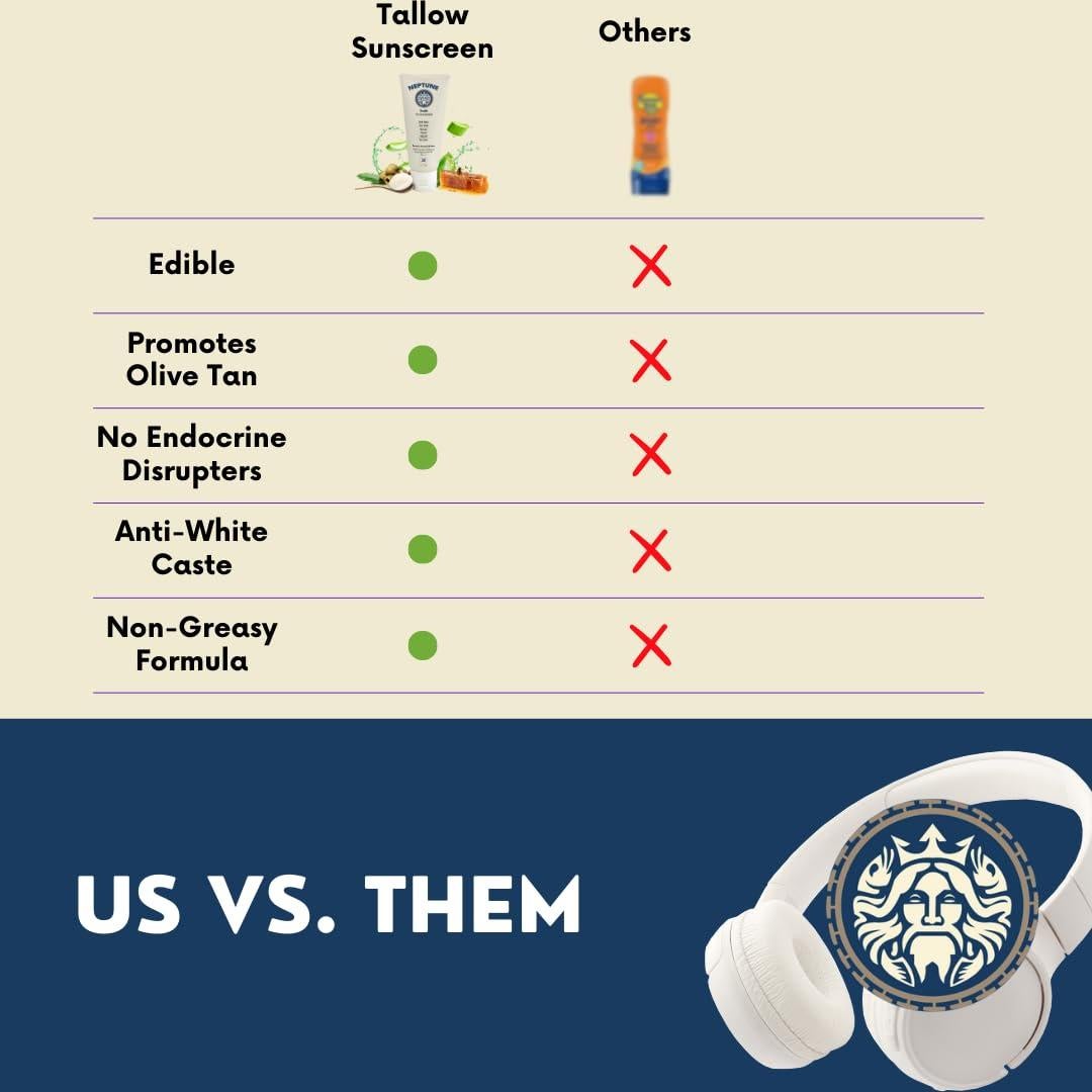 Protector Solar Mineral Neptune SPF 30 - Grasa de Res 96 g