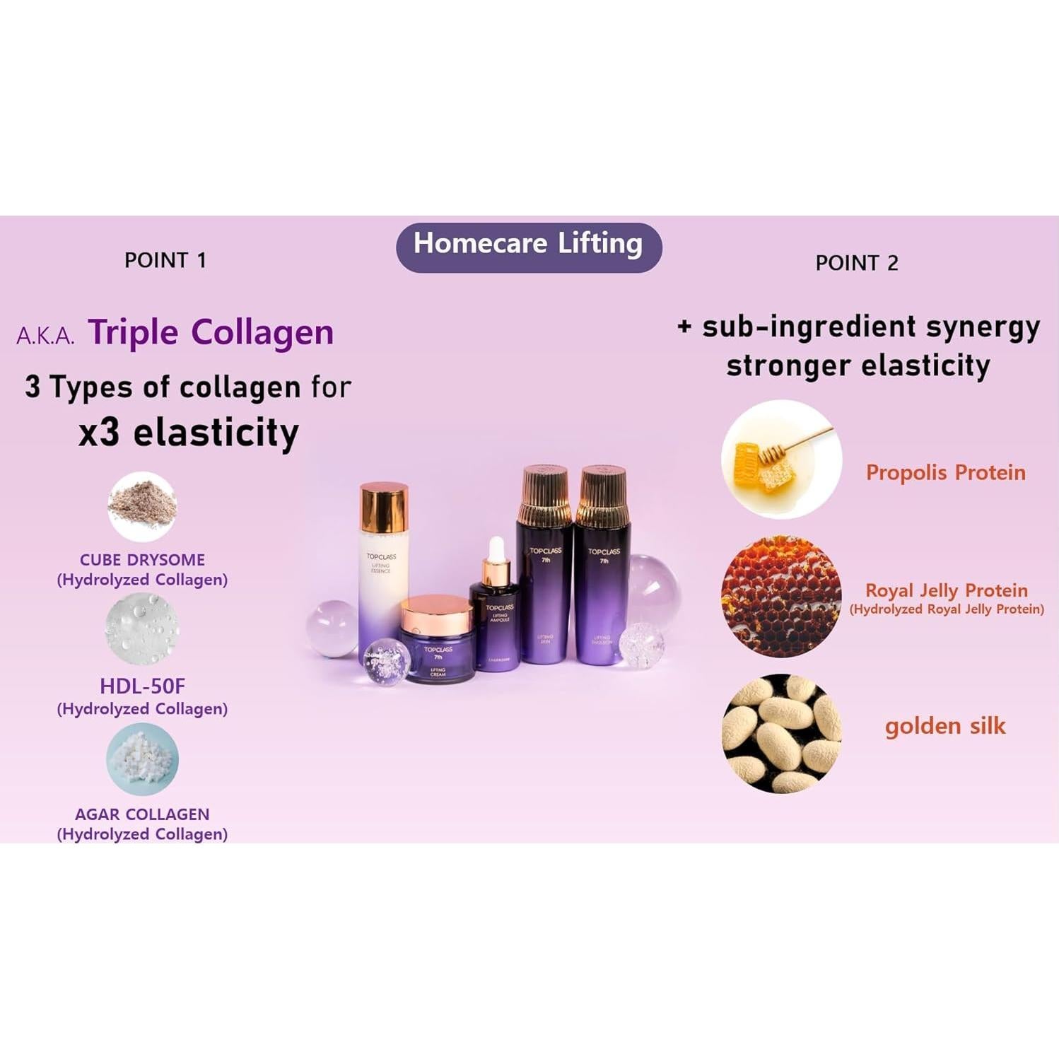 Suero Antienvejecimiento Charmzone 49.9 ml - Triple Colágeno