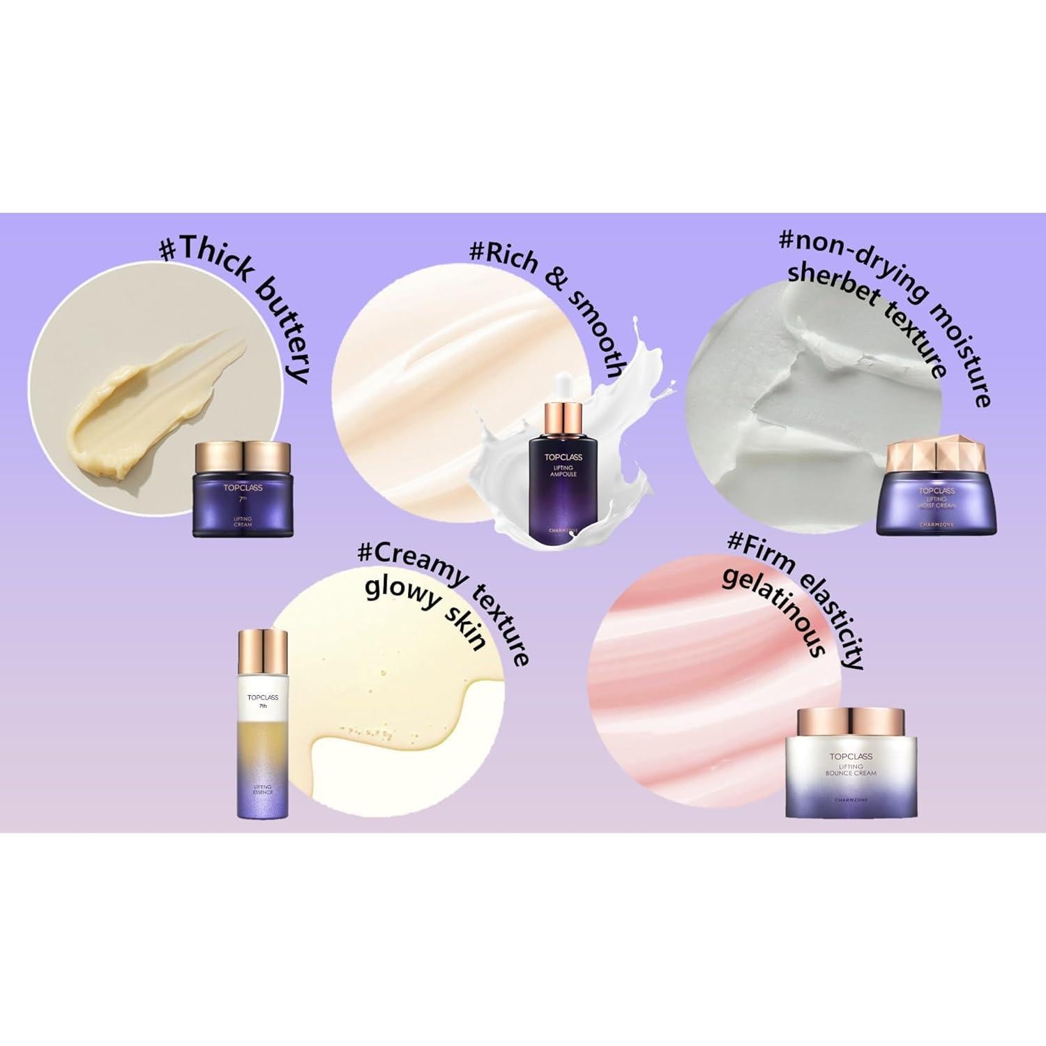 Suero Antienvejecimiento Charmzone 49.9 ml - Triple Colágeno