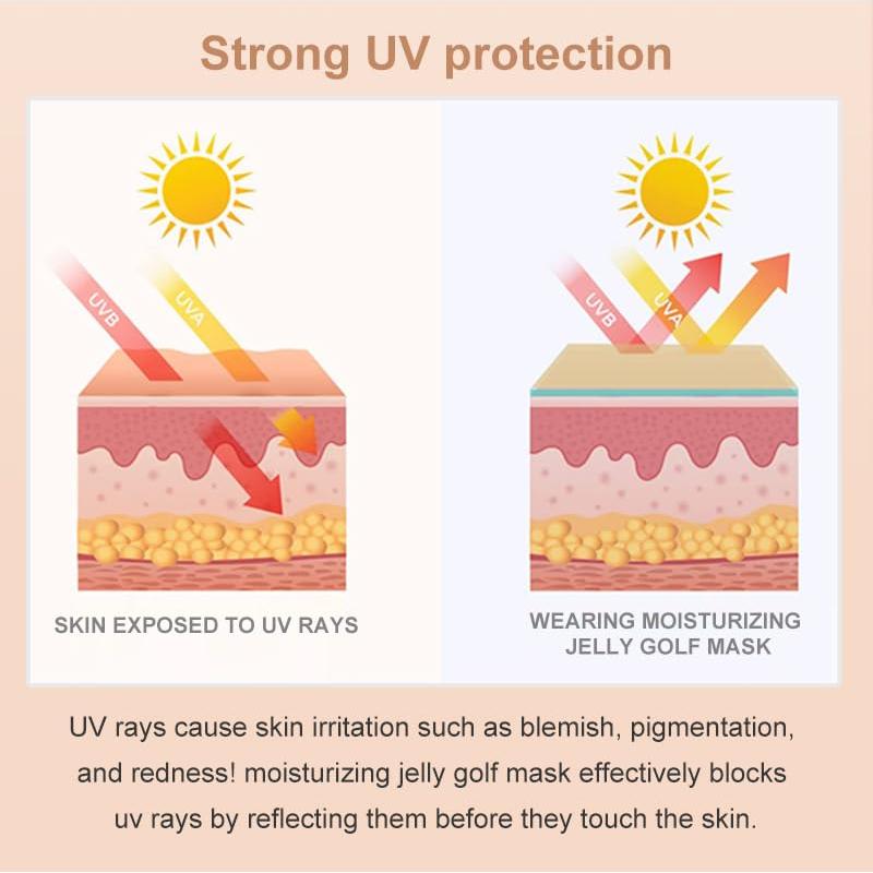Parche Facial de Protección Solar APPTI - 5 Pares, Gel Hidratante