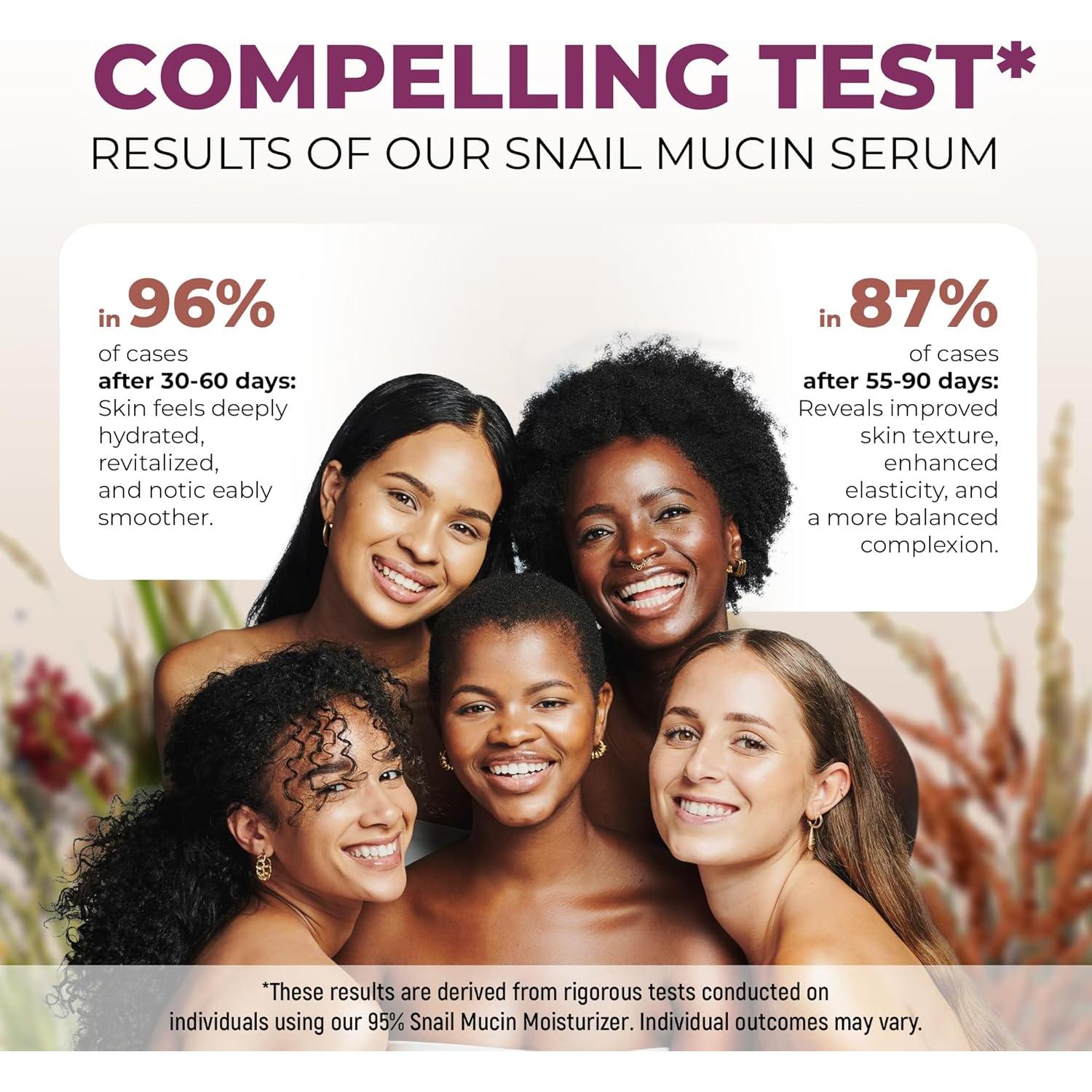 Suero de Mucina de Caracol Caresilk 100 ml - Hidratante Avanzado