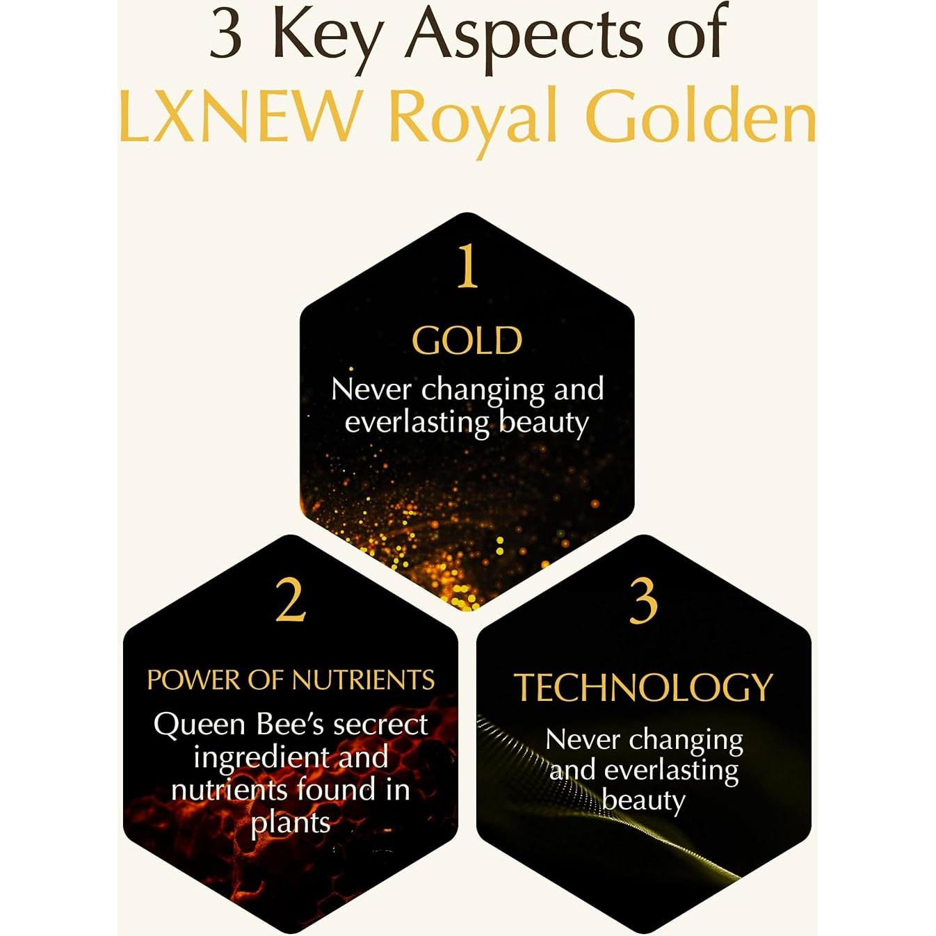 ISA KNOX LXNEW Juego de Tónicos Dorados Reales 192.5 ml - Cuidado Facial