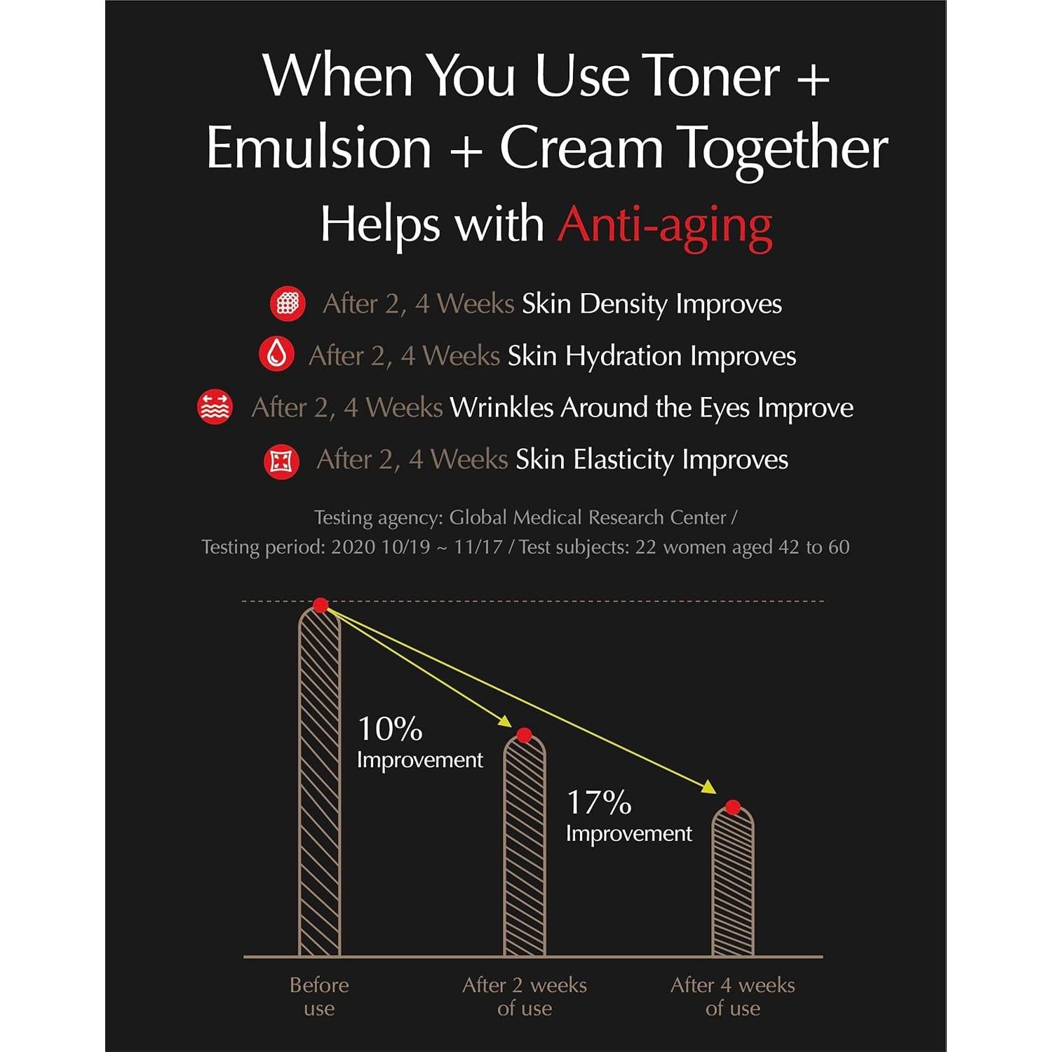 ISA KNOX LXNEW Juego de Tónicos Dorados Reales 192.5 ml - Cuidado Facial