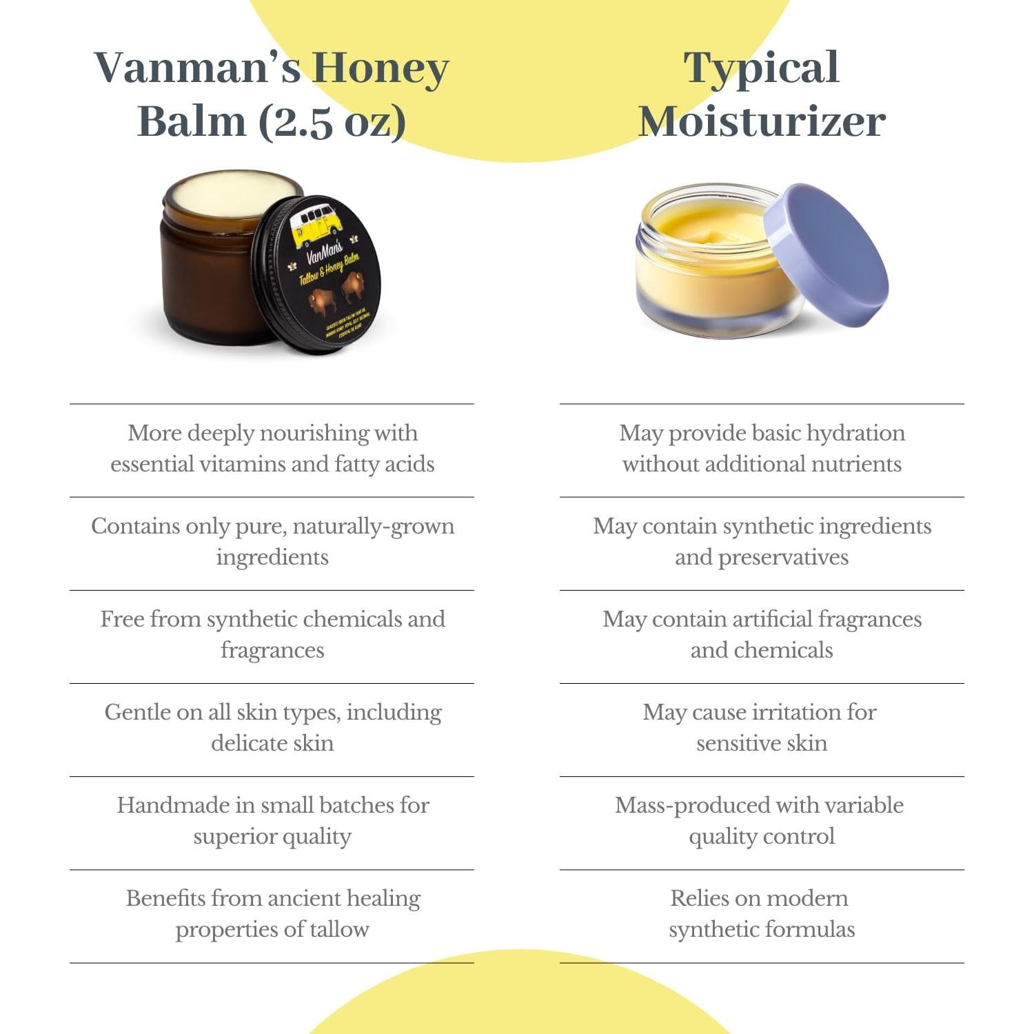 Bálsamo de Sebo y Miel Vanman - Cuidado Facial 56.7 g