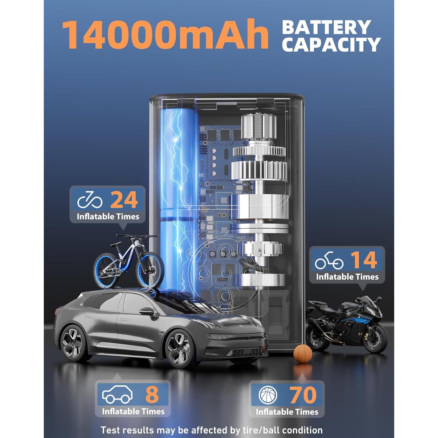 Compresor de Aire OFISPEED Portátil 150 PSI con Pantalla LCD