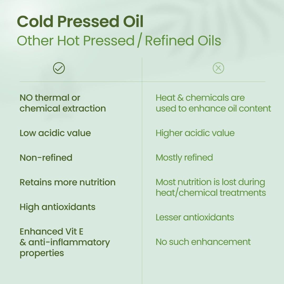 Aceite de Jojoba Puro 100% N.A.T. Habit 50ml - Hidratante Piel y Cabello