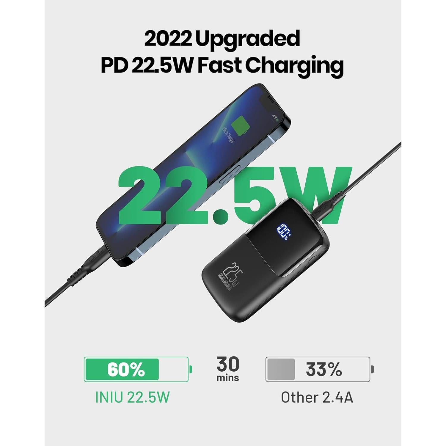 Cargador Portátil INIU 10000mAh 22.5W Carga Rápida USB-C