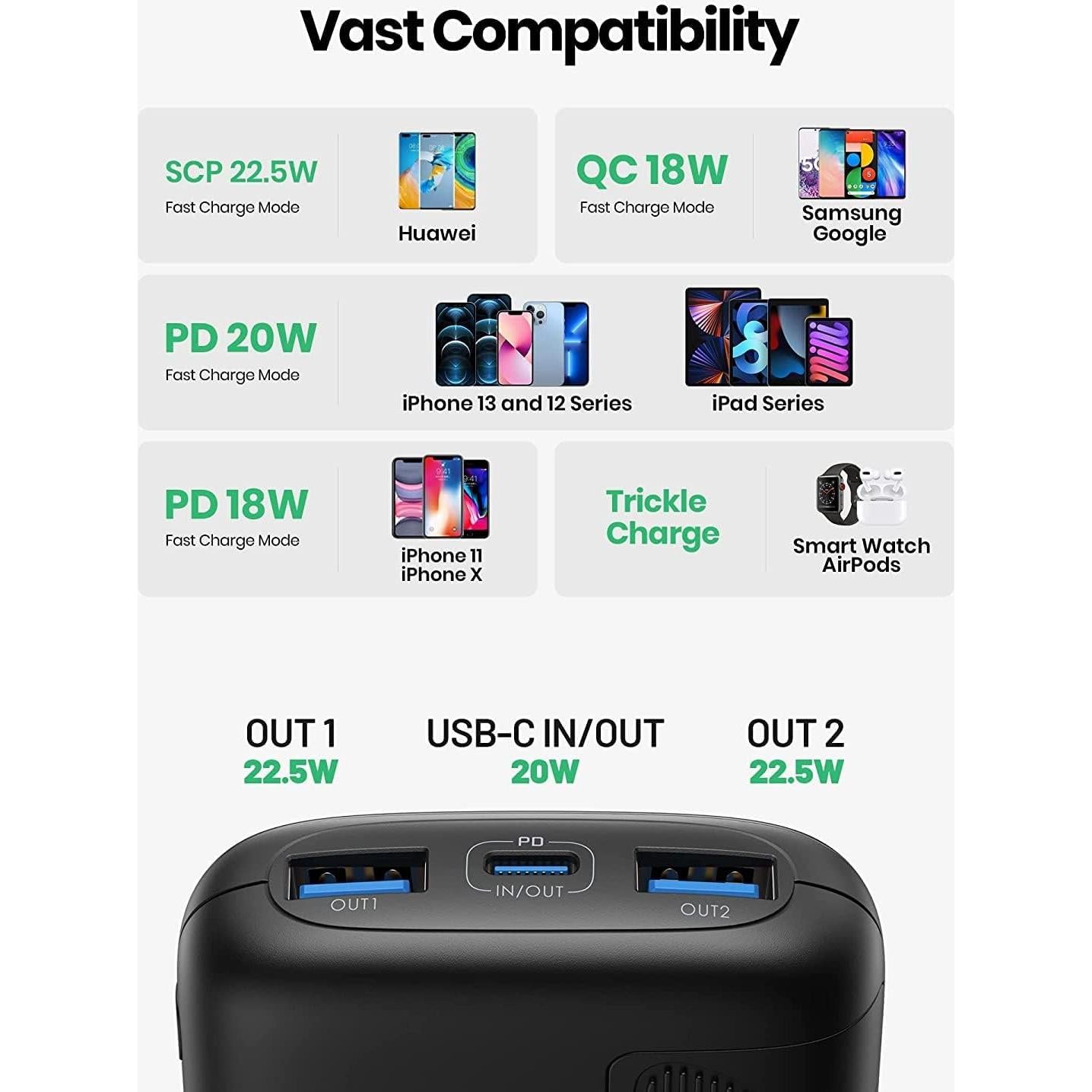 Cargador Portátil INIU 10000mAh 22.5W Carga Rápida USB-C