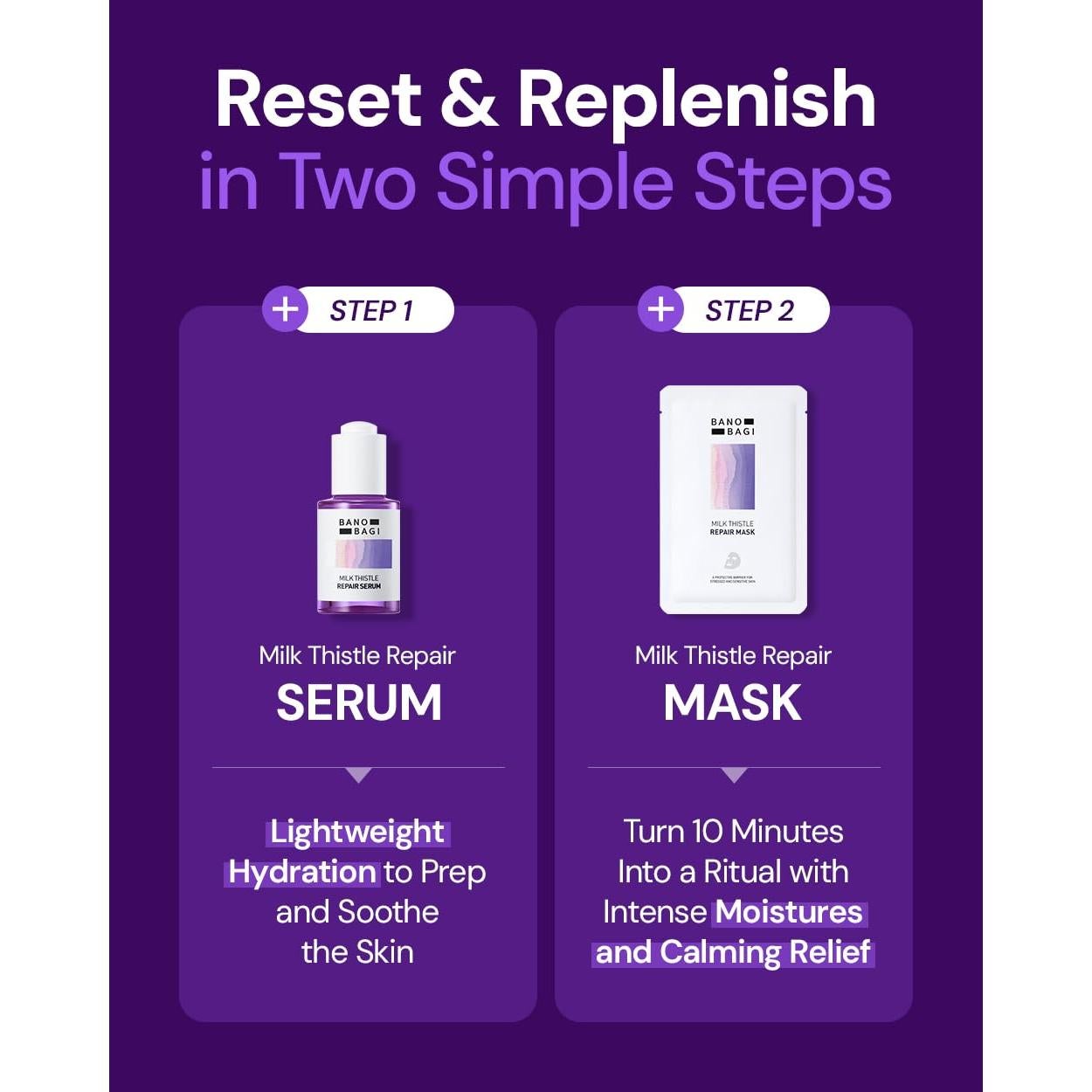 Kit de Cuidado de Piel Coreano Dermameal - Mascarilla y Suero