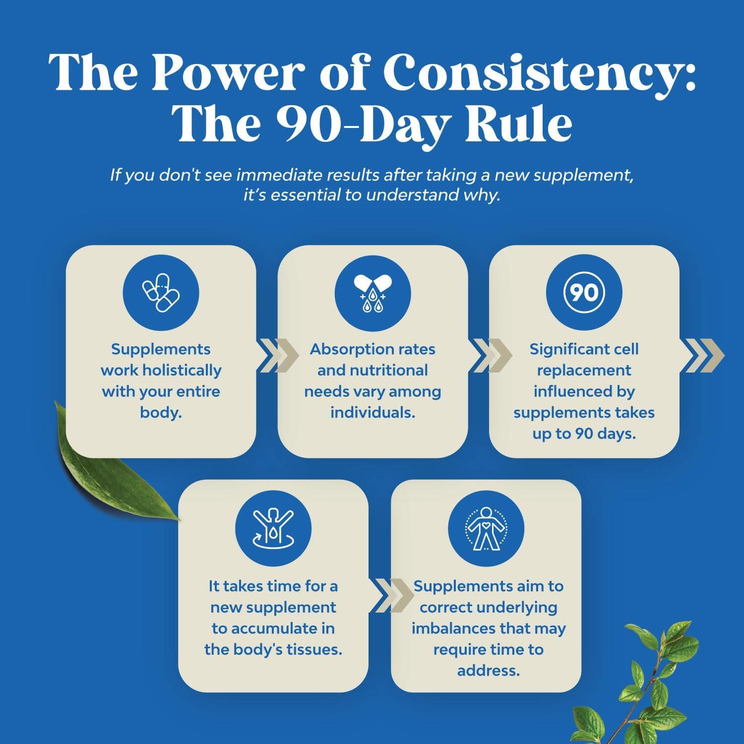 Suplemento de Glutatión 1000mg Natural Vore - 60 Cápsulas