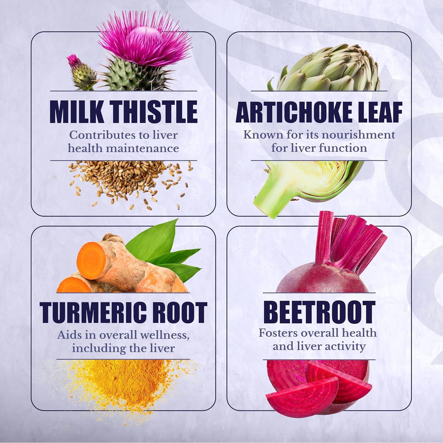 Suplemento Renovar Hígado Nation Health MD - 360 Cápsulas