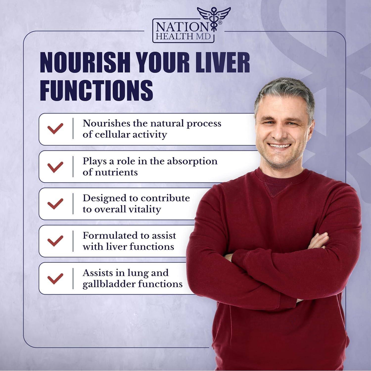 Suplemento Renovar Hígado Nation Health MD - 360 Cápsulas