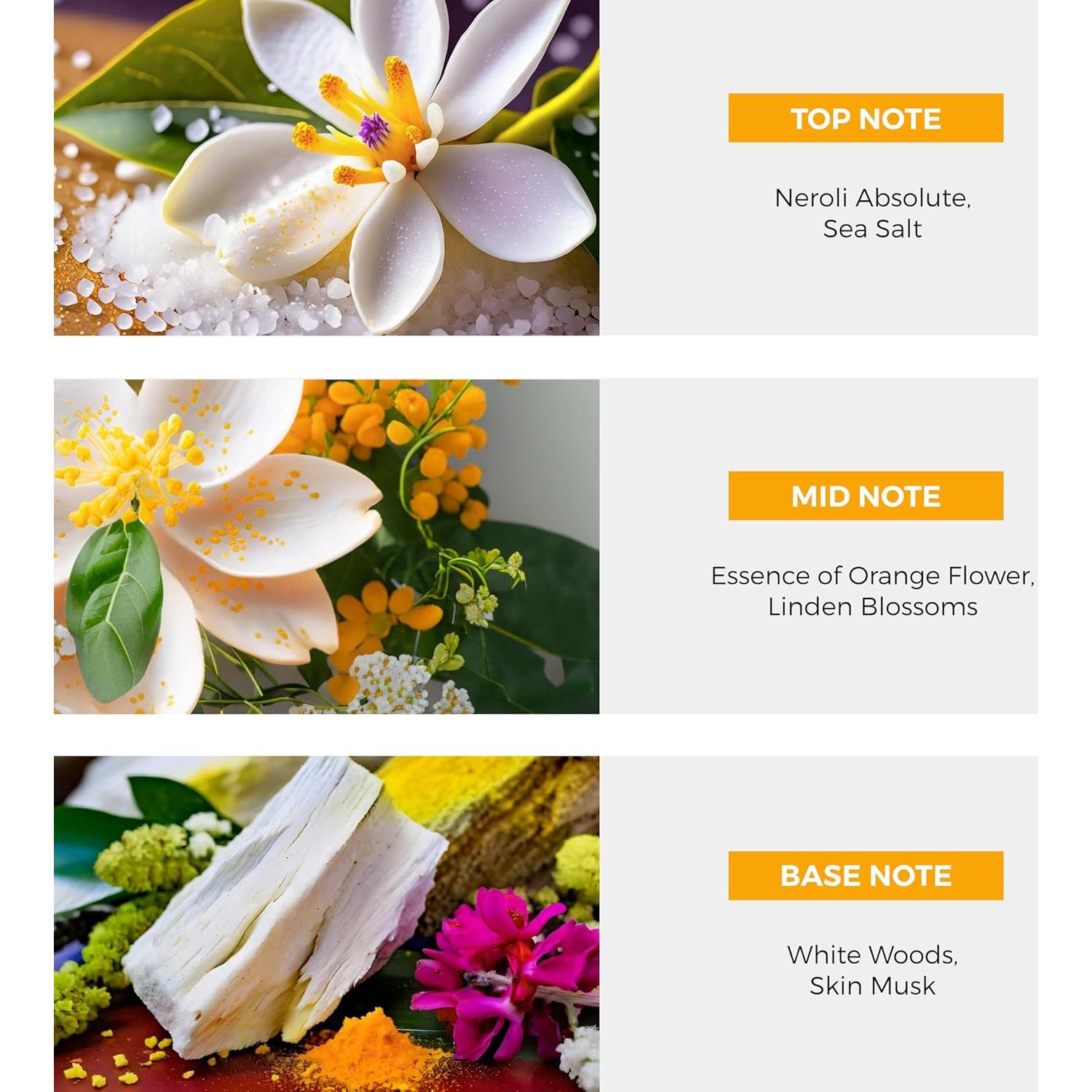 Loción Corporal Hidratante Nateeva Flor de Elder 200ml