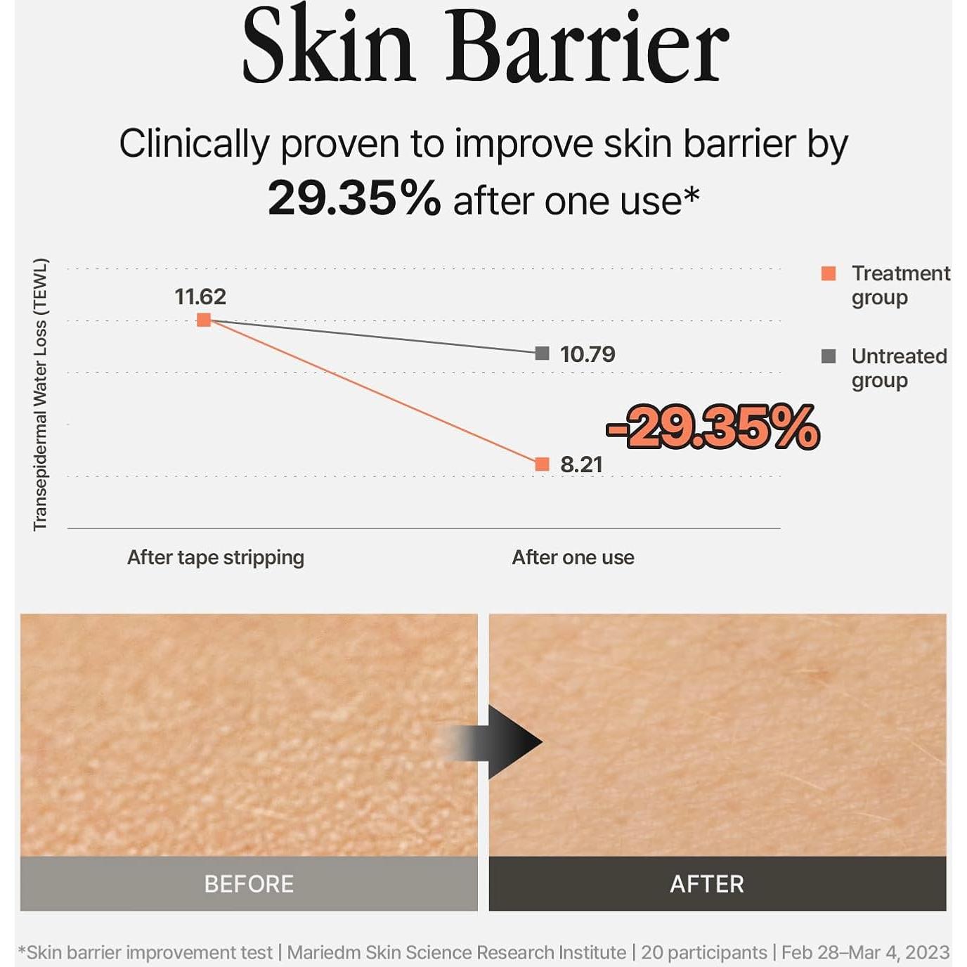 Spray Facial Hidratante Groundplan 20 ml - Multiusos Natural