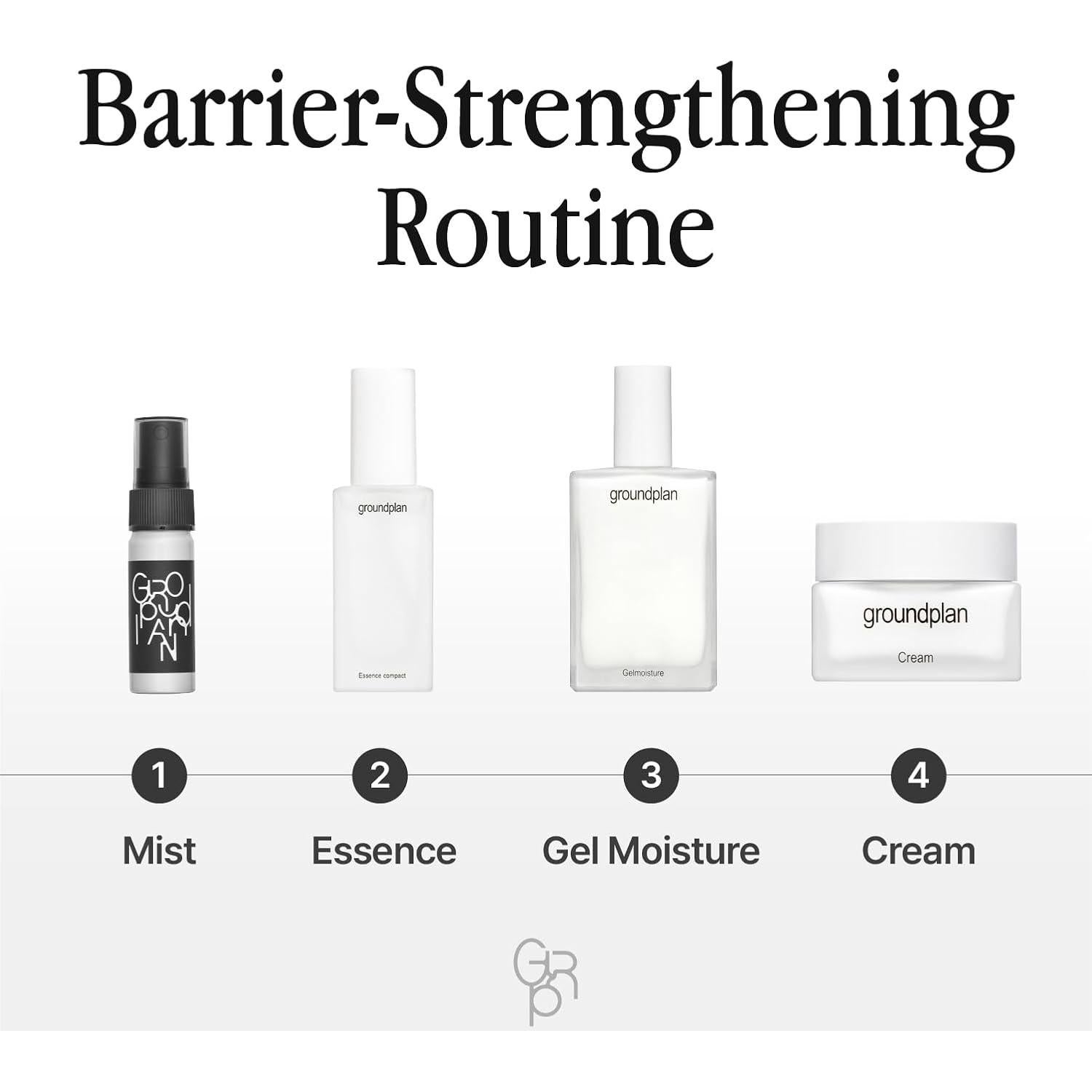 Spray Facial Hidratante Groundplan 20 ml - Multiusos Natural