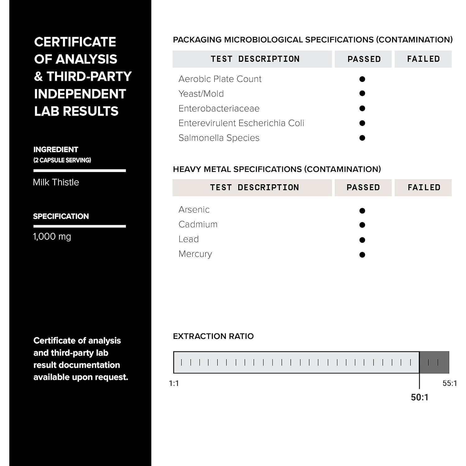 Cardo Mariano Toniiq 240 Cápsulas 1000mg 80% Silymarina