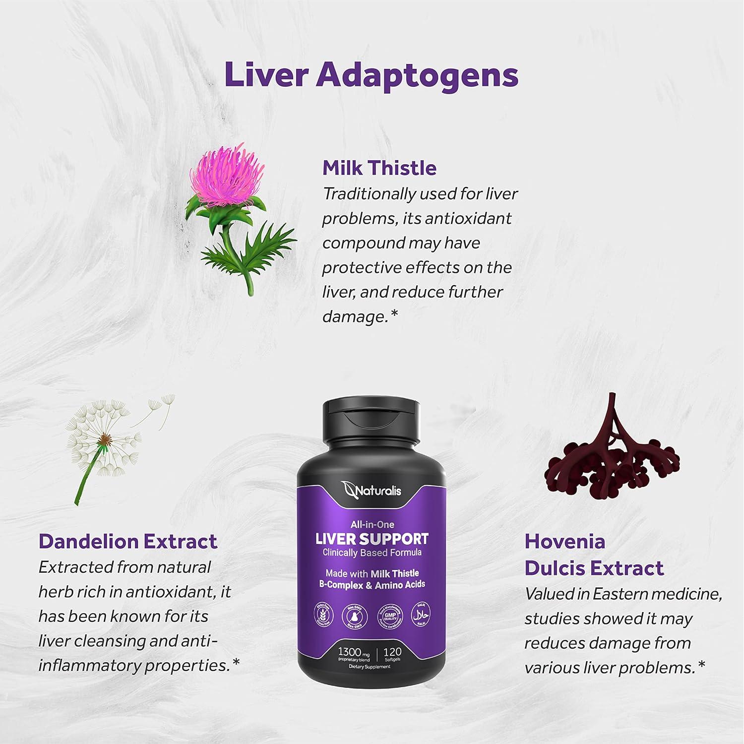 Silymarina Naturalis 1300mg con Complejo B y Aminoácidos - 120 Cápsulas