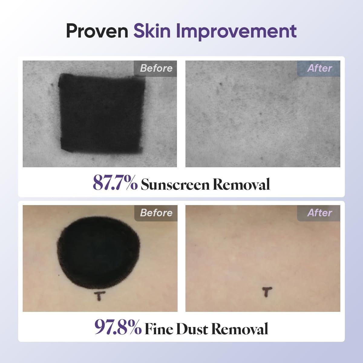 Limpiador Facial Espumoso RAWQUEST 150 ml - Exfoliante Suave