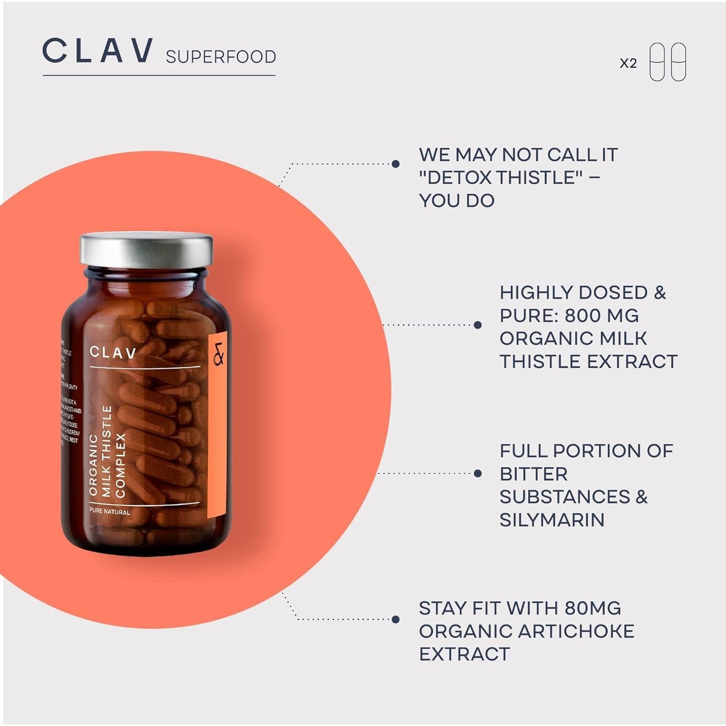 Suplemento Detox CLAV Cardo Mariano y Alcachofa 120 Cápsulas