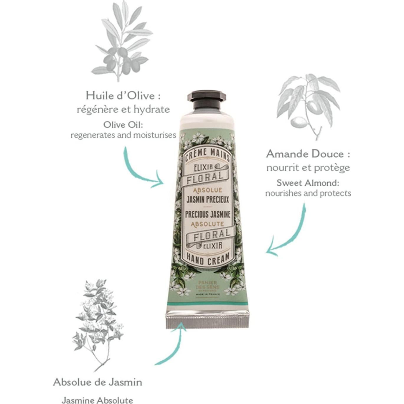 Crema de Manos Mini Panier des Sens Jazmín 29.57 ml